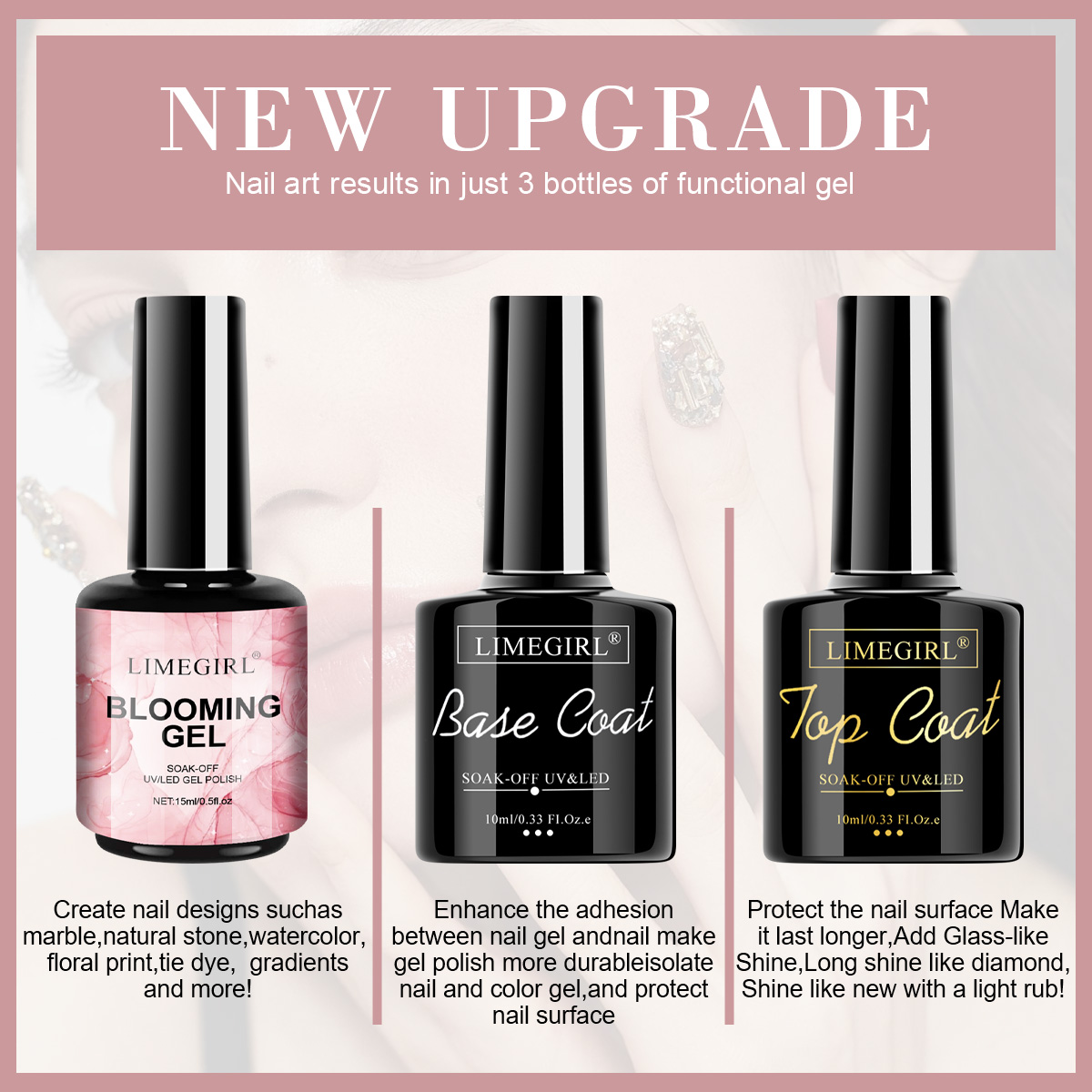 LIMEGIRL Nail Art Multifunctio - Nail Art Ombre ulasan dan harga