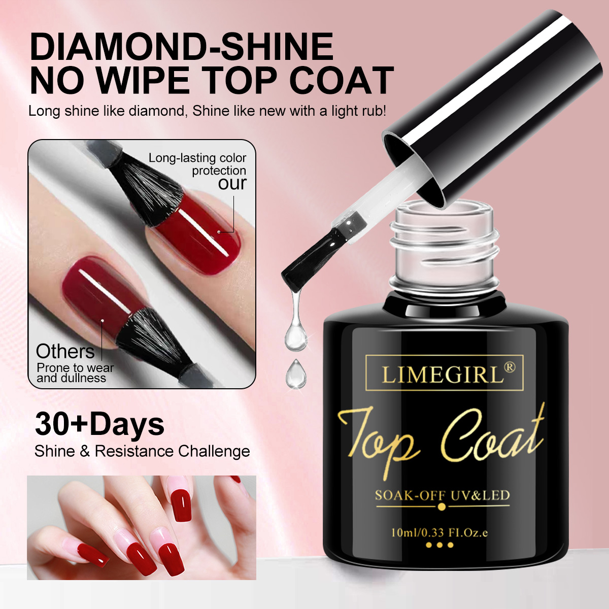 LIMEGIRL Nail Art Multifunctio - Nail Art Ombre ulasan dan harga